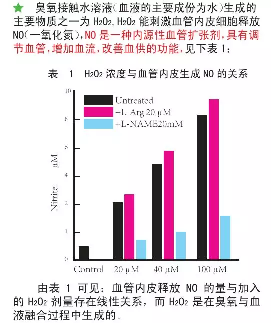 多發(fā)大面積腦梗死后遺癥經(jīng)6次HOT治療后療效顯著3.jpg