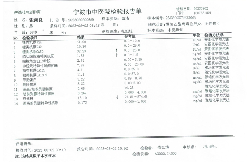 HOT療法及其改良療法混合應用治療肝癌一例5.png